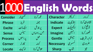 English Urdu Words List English Vocabulary Words Urdu Words Word List