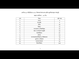 176 likes · 12 talking about this. Class 9 Assignment Syllabus November 2020 Youtube