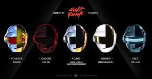 Jul 23, 2020 · deadmau5 has his special helmet. History Of Daft Punk Helmets By Cyber Hornet Daftpunk Daft Punk Helmet Daft Punk Daft Punk Unmasked