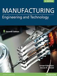 Image result for Science Technology Manufacturing Publications