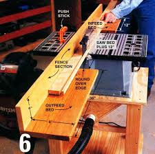 This tool is our best overall product if you are looking to purchase the best portable table saw for fine wood. Best Portable Table Saw For Fine Woodworking Updated 2021 Bestlife52