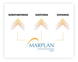 Image result for Isocarboxazid