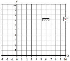 Grade 5 • module 6. Eureka Math Grade 5 Module 1 Lesson 14 Exit Ticket