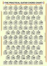 39 Cogent Guitar Chard Chart