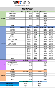 Calculating present value and net present value. Best Budget Templates 12 Great Options For Monthly Budgets