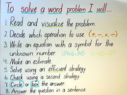 what is a word problem