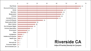 Wood Density Chart Walesfootprint Org