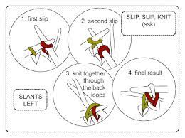 What is ssk (slide, slide, knit) abbreviation in knitting? Techknitting Three Decreases Knit 2 Together Slip Slip Knit 3 Stitch Decrease