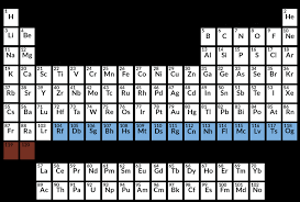 The russian chemist dmitri the chemical elements classified into groups, periods, and blocks. Physicists Are Pushing The Periodic Table To Its Limits Science News