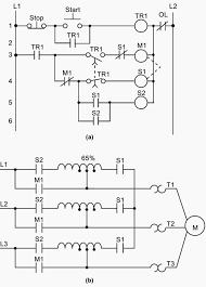 Plc Application For Reduced Voltage Start Motor Control Eep Electrical Circuit Diagram Ladder Logic Circuit Diagram
