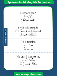 Arabic Sentences Arabic Phrases Arabic Sentences Learn Arabic Language