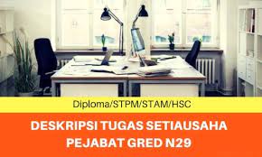 Siri ulangkaji soalan spa8i pembantu tadbir p/o n19 15.10.2019 seberang kekurangan atau kesilapan boleh komen di bawah. Deskripsi Tugas Setiausaha Pejabat Gred N29 Jawatan Kosong