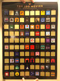 All the films from all the editions, including those subsequently removed, presently totalling 1235. The Top 100 Movies Coolguides