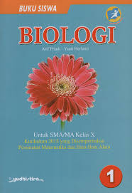 Buku biologi kelas 10 intan pariwara pdf ilmusosial id buku paket bse kurikulum 2013 untuk sma kelas x pada postingan sebelumnya saya pernah. Buku Paket Biologi Kelas 10 Masnurul
