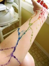 Pin By Sulvie On Misc Rainbow Tattoos Pride Tattoo Tattoos