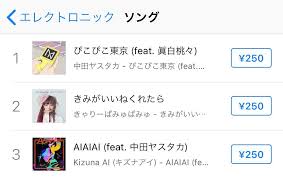 Yesterday Today And Tomorrow Itunes Japan Electronic