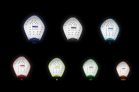 Tyr Catalyst Stroke Training Paddles