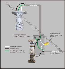 Electric circuits like ac lighting circuit, battery charging circuit, energy meter, switch circuit, air conditioning circuit, thermocouple circuit, dc lighting circuit these two wires are connected from the lamp to the main supply panel. Light Switch Wiring Diagram Light Switch Wiring Home Electrical Wiring Diy Electrical