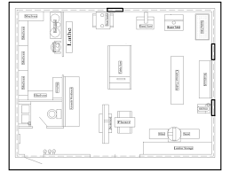 Woodworking Tools Woodworking Shop Layout Shop Layout Woodworking Workshop Plans