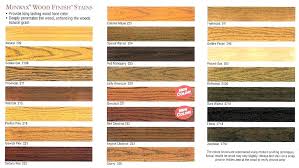 Varathane Stains Stain Colours Stain Colors View Color Chart
