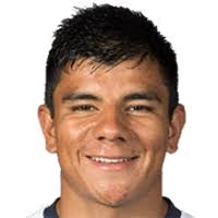 Nick Lima Transfer News, History, Market Value (ETV) & Career Stats