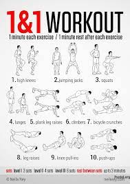 12 fitnessübungen für zuhause videos trainingspläne tipps zum muskelaufbau und zum abnehmen. Pin Auf Motivated