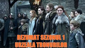Cand incepe sezonul 8 din urzeala tronurilor? Urzeala Tronurilor Sezonul 8 2019 Totul Despre Urzeala Tronurilor Game Of Thrones