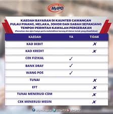 • tiada bukti menyokong pendapatan. Intellectual Property Corporation Of Malaysia Myipo Fotos Facebook