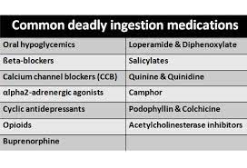 Pin On Pediatric Rotation