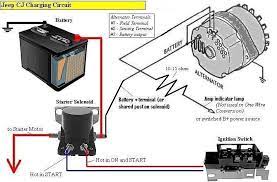Is a visual representation of the components and cables associated with an electrical connection. Voltage Problems The Amc Forum Page 1