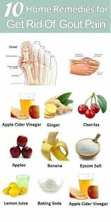 Home Remedies For Gout Home Remedies For Gout Gout Remedies Home Remedies For Acne