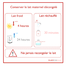 Conserver Le Lait Maternel Decongele Http Glamformum Com Content 33 Conservation Du Lait Maternel Conservation Du Lait Maternel Bebe Allaitement Maternelle