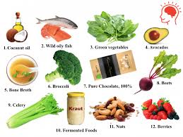 Power Foods For The Brain Foods For Brain Health Healthy Food Trends Food Trends