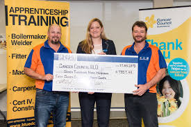 Prior to implementing jobadder, cancer council qld primarily used outlook. News Blue Dog Training
