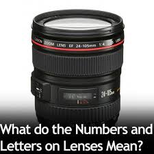There Are Lots Of Numbers And Letters On Lenses But What Do They Mean It S Actually Not That Difficult To Understand Canon Dslr Camera Canon Lens Zoom Lens