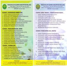 Foto copy sppt dilegalisir oleh yang berwenang. Nuryawan Khoirudin Sh Mh Dan Rekan Dispensasi Kawin Perwalian Dan Penetapan Ahli Waris Pengadilan Agama Kab Malang