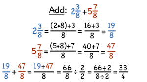 Fraction addition works almost exactly the (note: How Do You Add Mixed Fractions With The Same Denominator By Converting To Improper Fractions Virtual Nerd