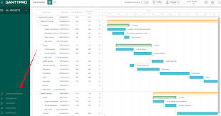 How To Efficiently Manage Resources Share Charts And