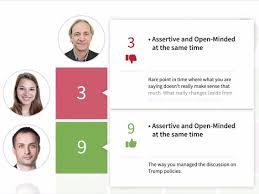 The following instructions explain how to start a baseball card collection that will keep you fascinated for years to come. Bridgewater S Ray Dalio Demonstrates Radical Transparency App Dots