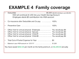 Health Savings Account Ppt Download
