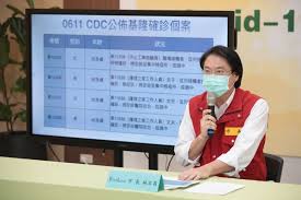 環保通報 法律諮詢 確診足跡公告 縣長行程 商業登記 無萊豬 彰化sbir 工商憑證 好康報報 疫情紓困方案. Si2fdgavubv1im