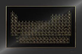 We did not find results for: Periodic Table Of Elements Gold On Black Metal Digital Art By Serge Averbukh