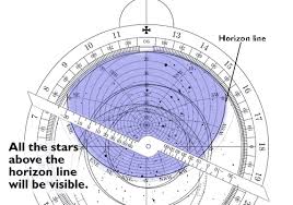 the way to the stars build your own astrolabe stjohns