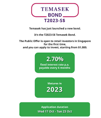 S$200m is available for the public tranche and investors can start applying from s$1,000. My Review Of The 2 7 T2023 S Temasek Bonds