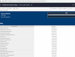 An individual, who has a gross annual income exceeding rm300,000 or its equivalent in foreign currencies per annum in the preceding 12 months; Idea The Ability To Interface With Nested Sorting Options Mobile Views