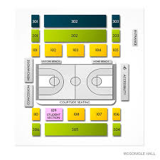 Villanova Wildcats At Temple Owls Womens Basketball Tickets