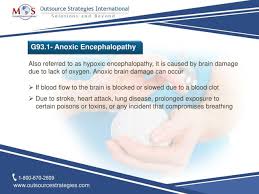 1 Encephalopathy And Other Brain Diseases James S. Kennedy, Md, Ccs, Cdip  President And Chief Medical Officer Cdimd – Physician Champions Smyrna,  Tennessee. - Ppt Download