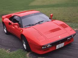 Discover a curated selection of men's clothing, footwear and lifestyle items. Ferrari 288 Gto Hd Wallpapers Backgrounds