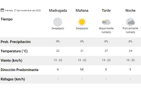 El pronostico hora por hora con noticias formosa facebook. Clima Pronostico Del Tiempo Para Hoy Viernes 27 De Noviembre La 100