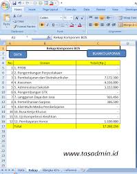Untuk format excel rekapitulasi realisasi penggunaan bos bisa didownload di. Panduan Lengkap Laporan Bos Online Tahun 2020 Tasadmin
